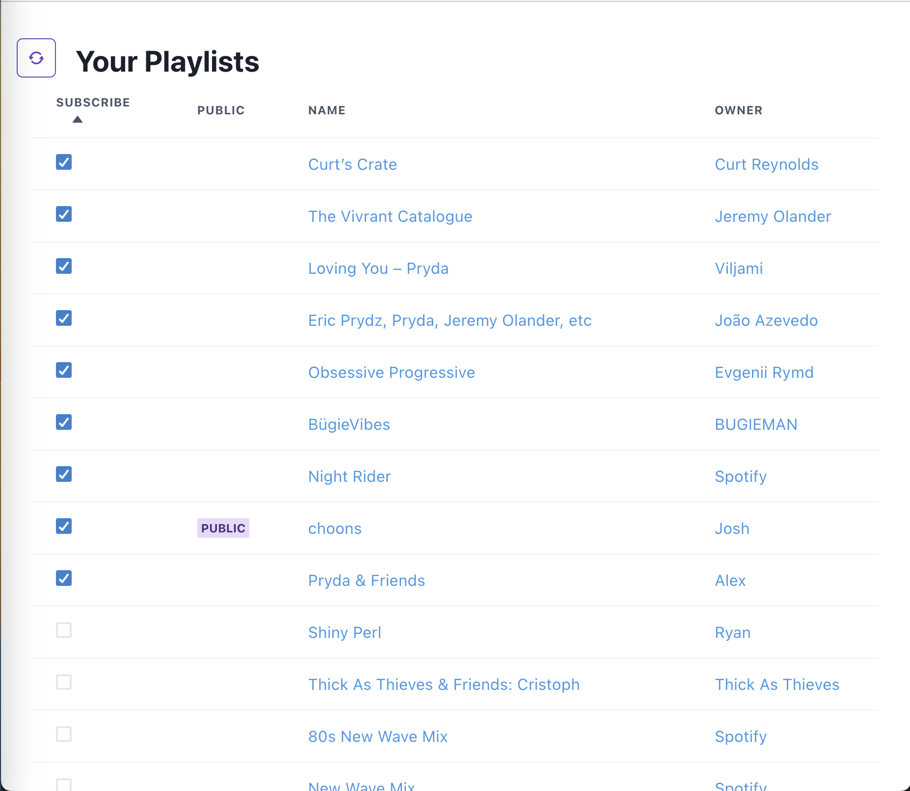 Your Playlists